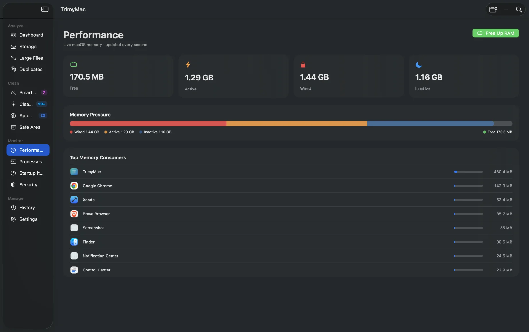 TrimyMac performance monitor showing memory use