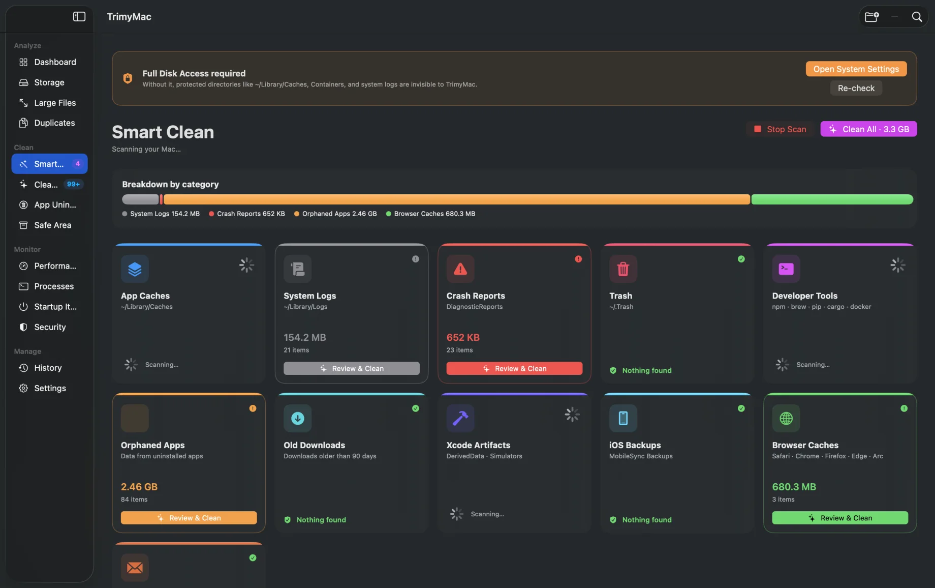 TrimyMac Smart Clean — 11 junk categories scanned, orphaned apps 2.46 GB, browser caches 680 MB found